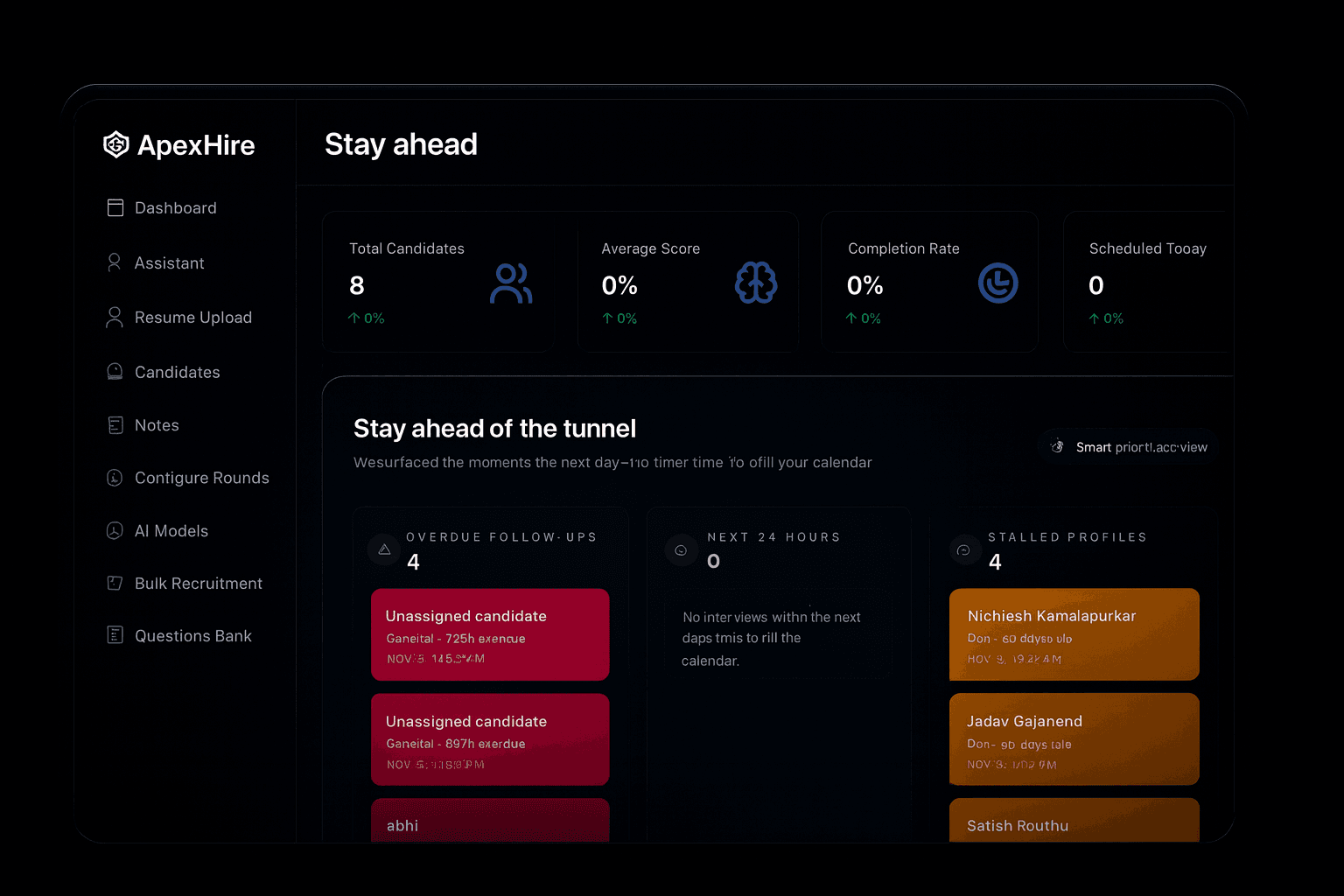 ApexHire.ai Dashboard showing AI-powered technical interview environment with code editor, candidate evaluation metrics, and real-time assessment tools